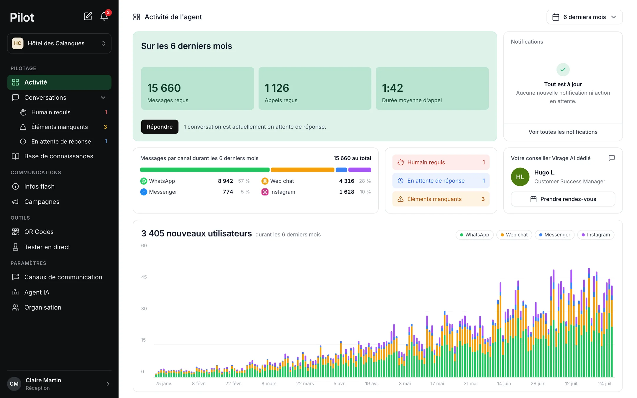 Pilot, écran Activité : messages reçus, appels, conversations en attente et nouveaux utilisateurs (données de démonstration)